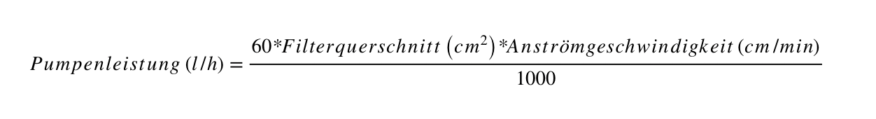 Häufige Probleme mit Mattenfiltern: 5 Ursachen und schnelle Abhilfe!